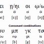 Greek Alphabet Adalah