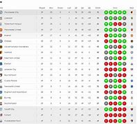 Klasemen Sementara Liga Prancis 2023 24